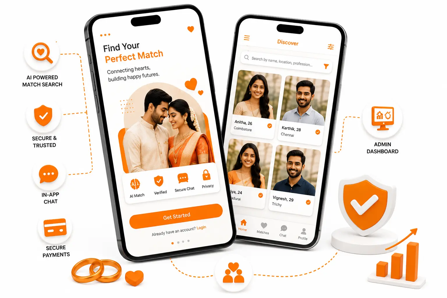 Matrimony Mobile App Development Company