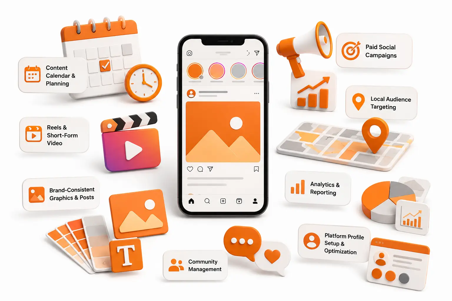 Social Media Marketing Companies Social Media Marketing Companies