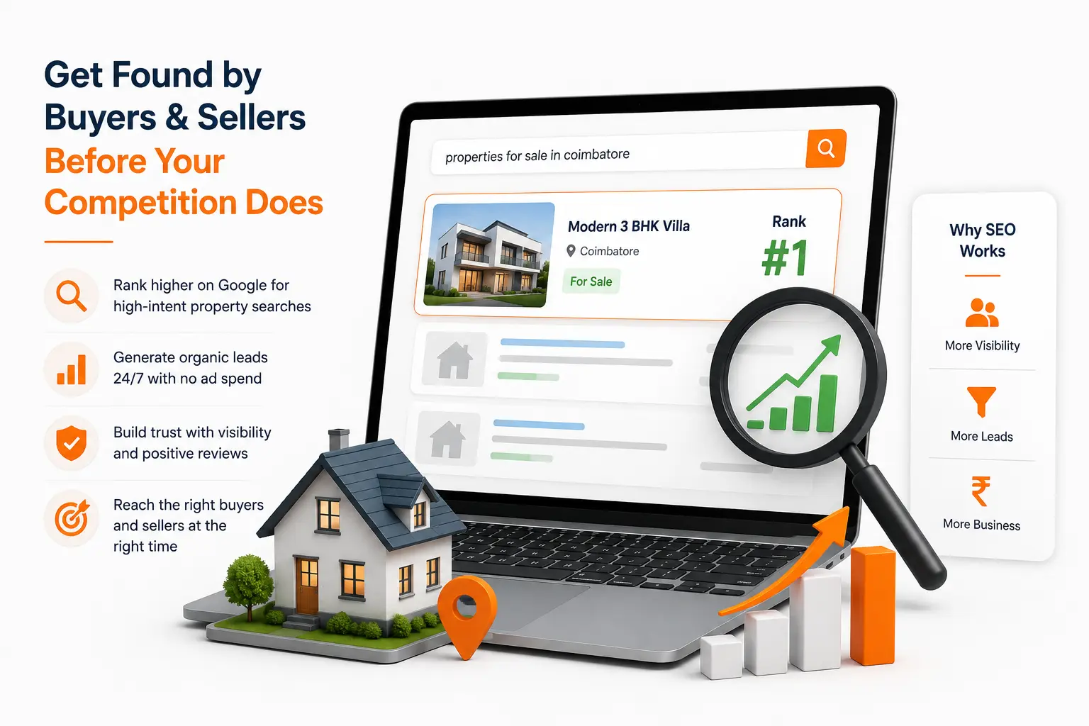 Why Your Real Estate Business Needs SEO Today Why Your Real Estate Business Needs SEO Today